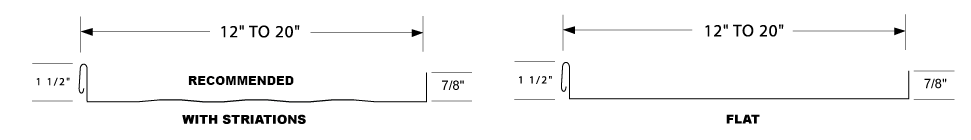 System 1000 profiles 