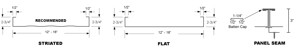 STRUCTURAL STANDING SEAM W/ BATTEN profiles