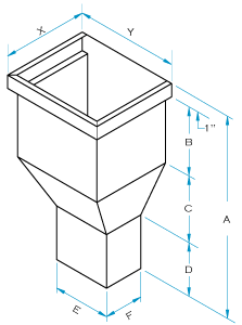 Conductor Head profile