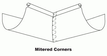 Mitered Corners