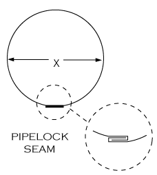 round downspout profile