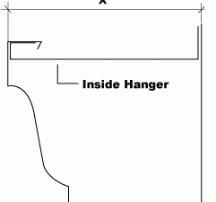 K Style gutter profile