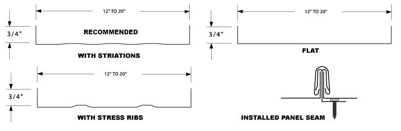 Tee Panel profiles