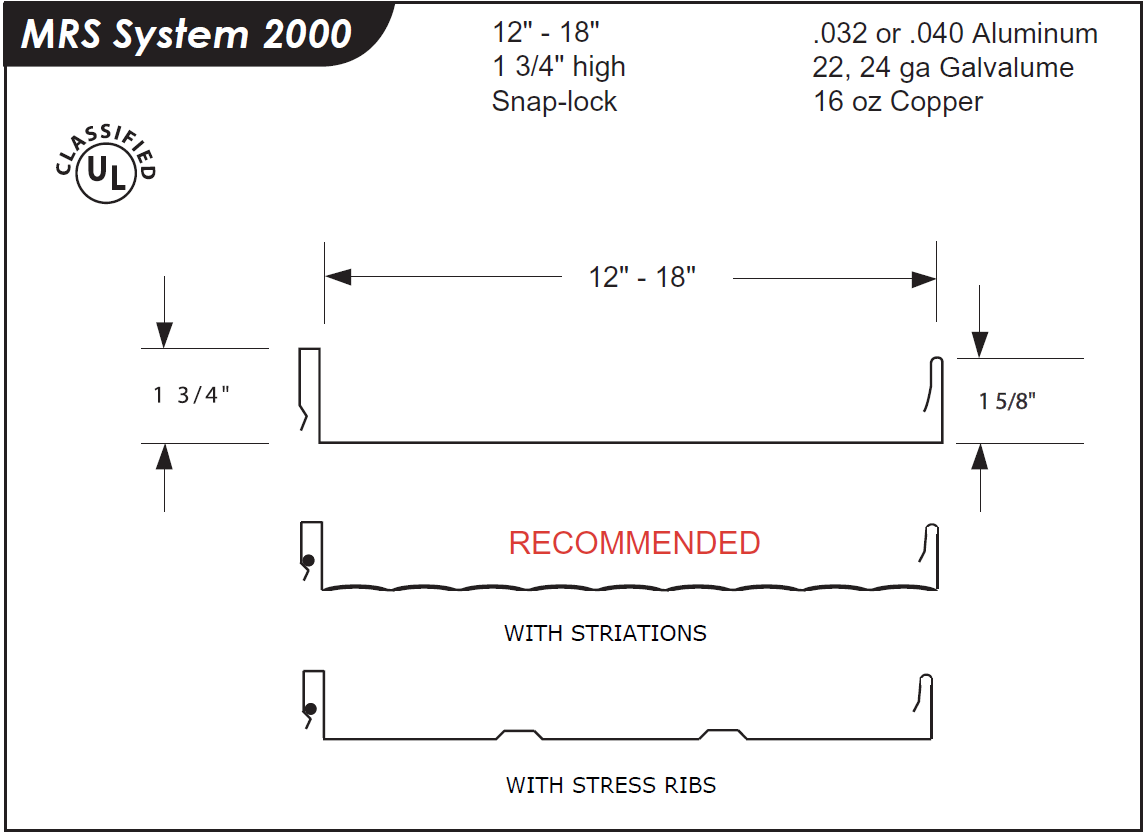 MRS System 2000