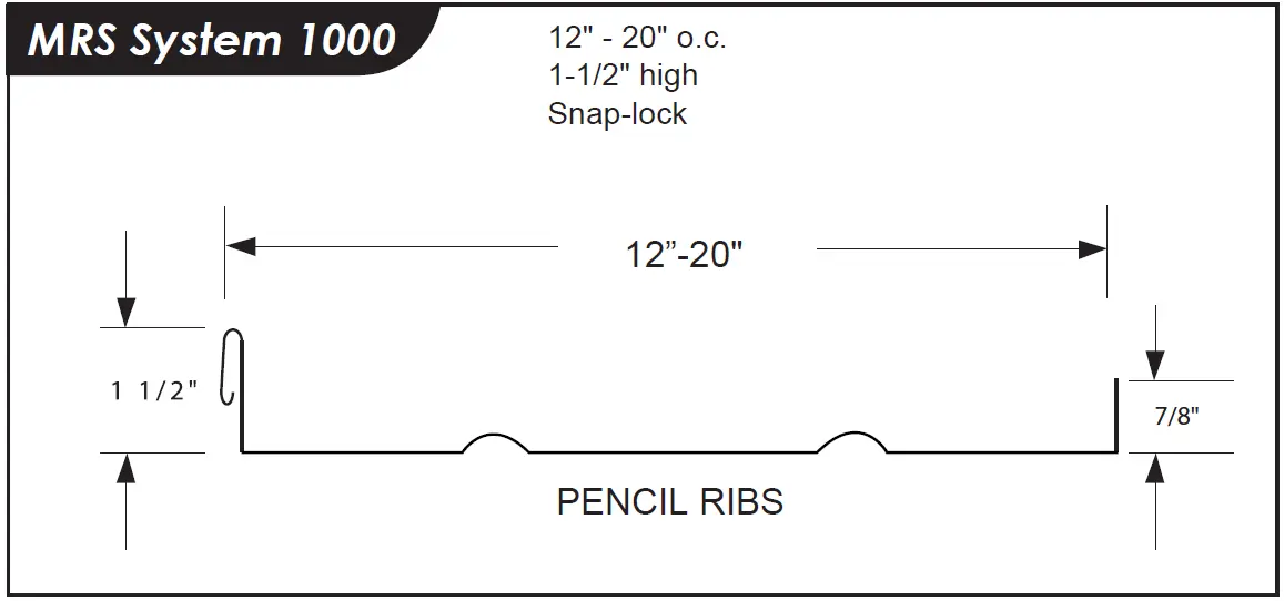 1000 detail pencil ribs