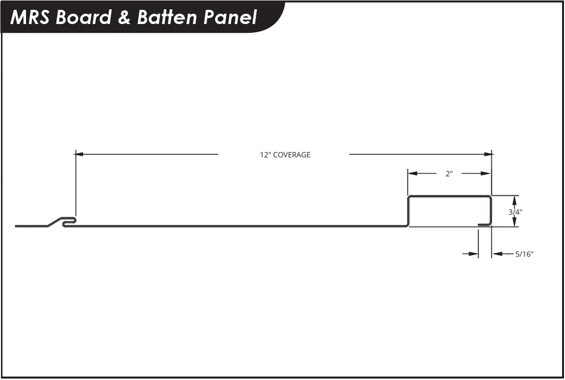 MRS Board and Batten Panel